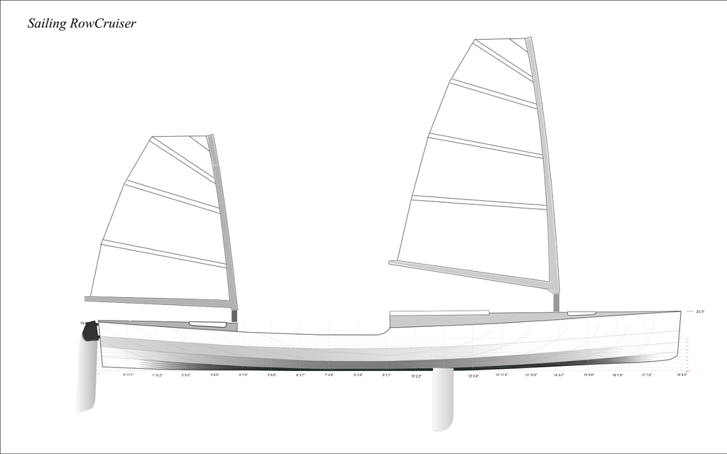 Developing the RowCruiser Sailing Rig